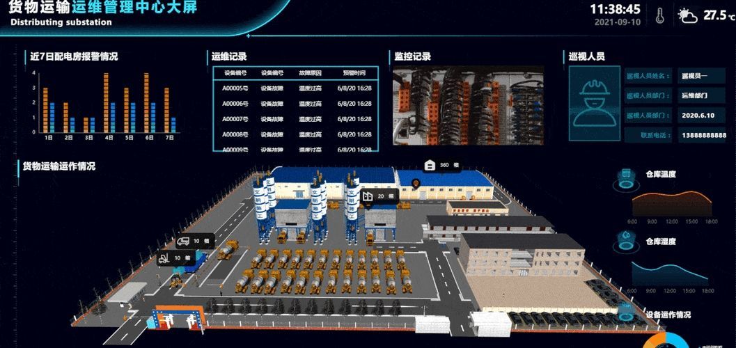 智慧物流解決方案，怎樣利用互聯網幫助物流企業(yè)降本增效？