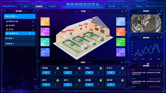  從傳統到數字化，畜牧業轉型升級——生豬養殖銷售一站式解決方案引領行業變革