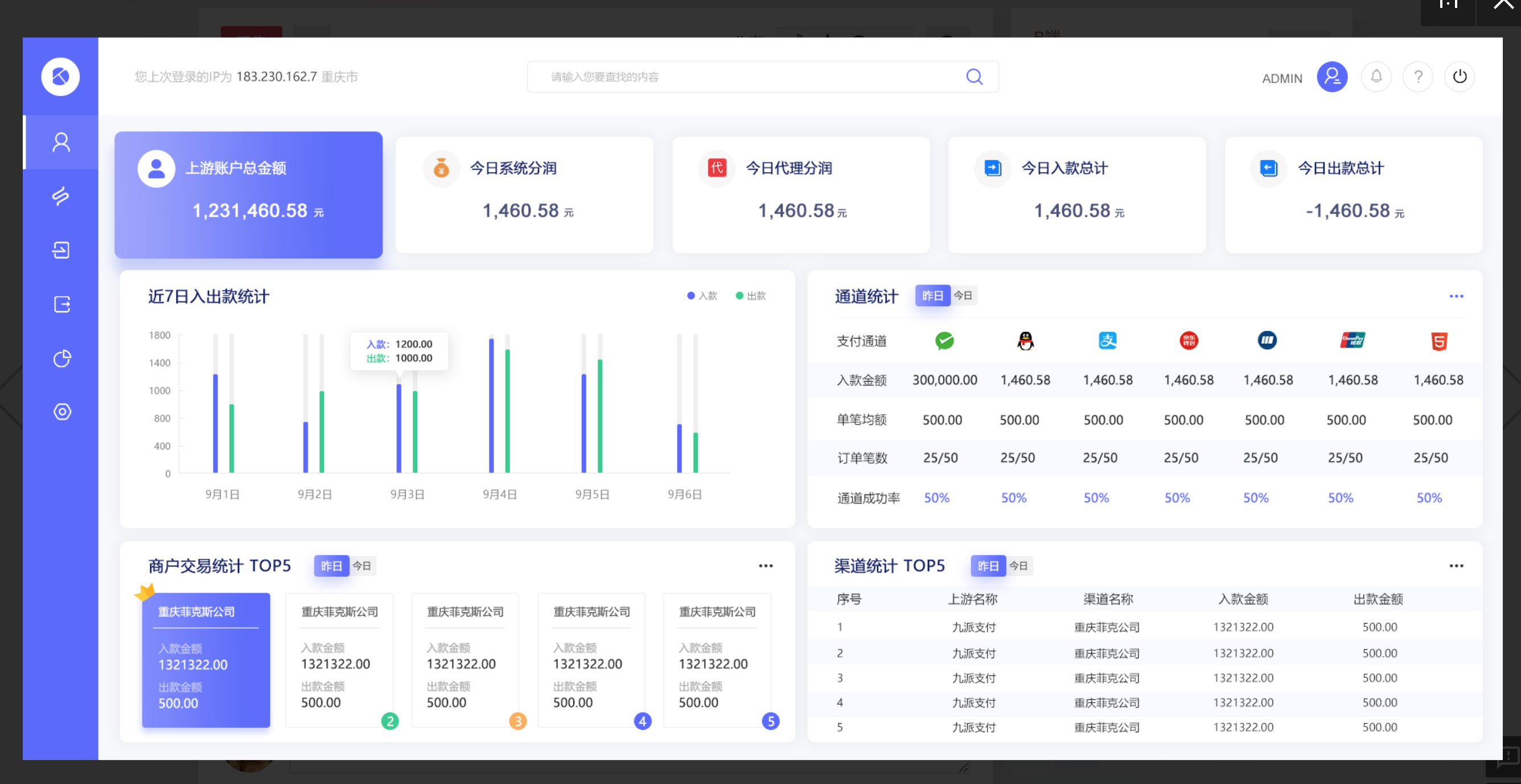 告別繁瑣手工賬，避免數(shù)據(jù)延誤出錯，進銷存系統(tǒng)助幫助提升業(yè)務效率