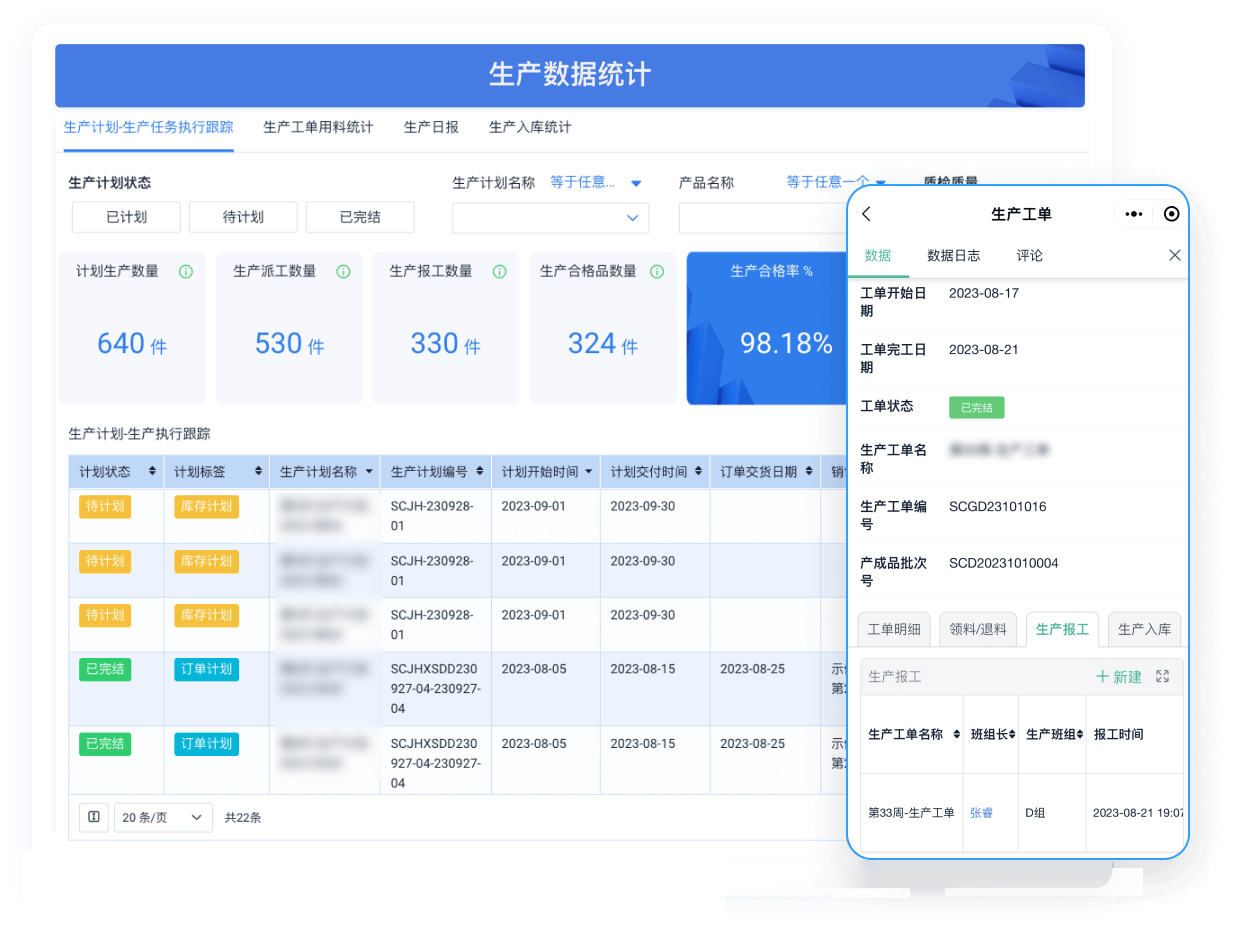  從數字銷售-生產到財務管理：掌握企業數字化十大核心！