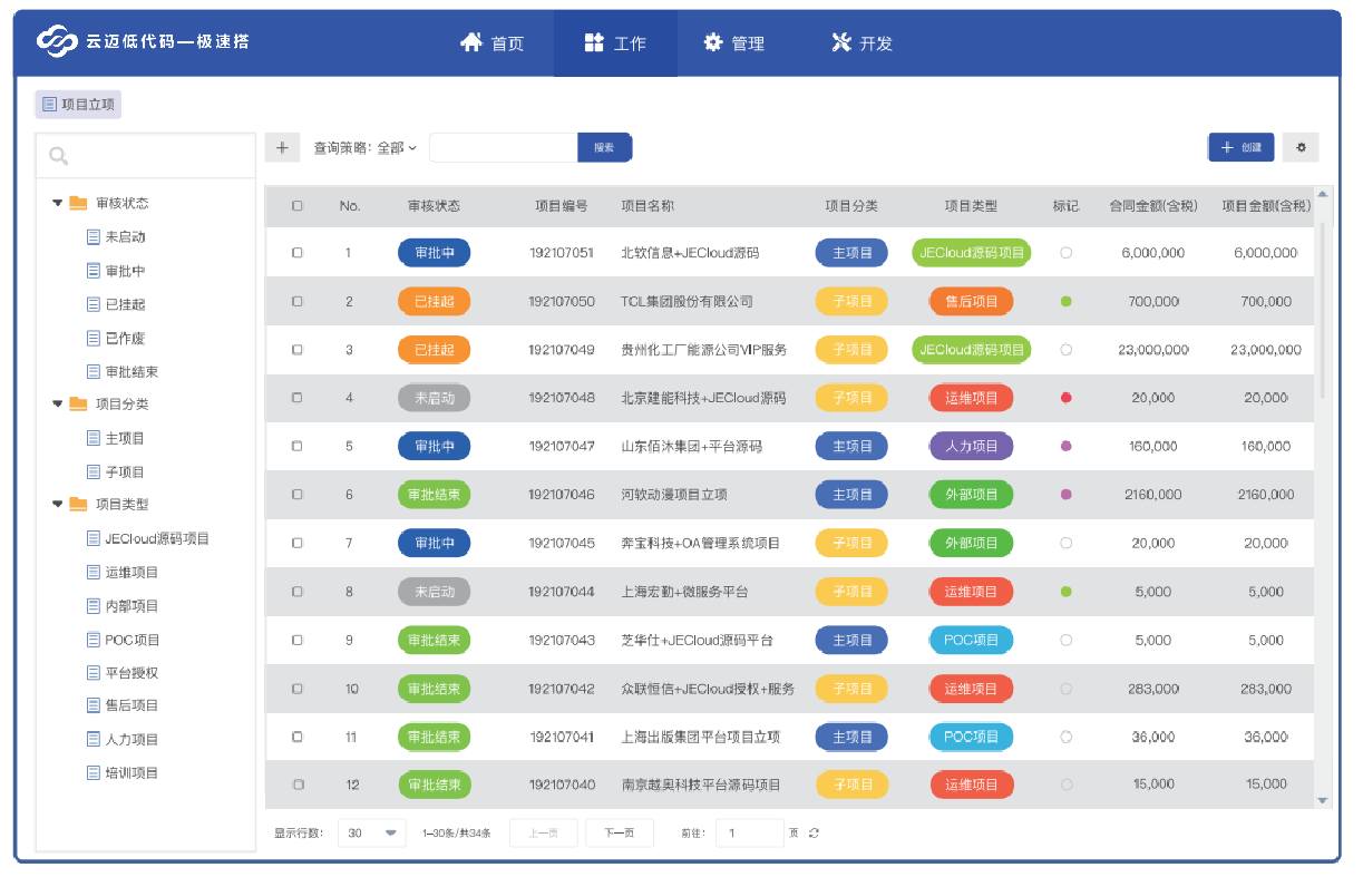 免費ERP軟件功能詳解：滿足企業日常運營需求