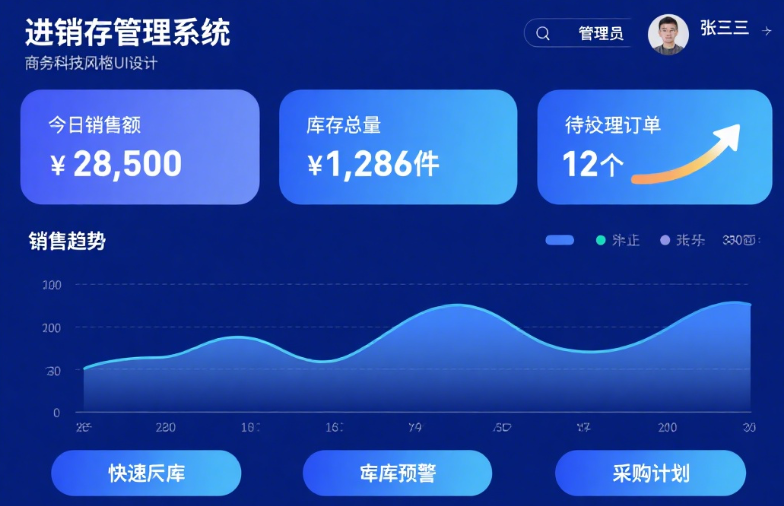 進銷存軟件：全方位功能優勢解析?
