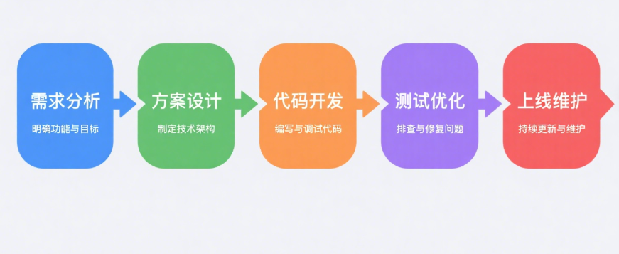 1756863958419820.png image.png